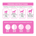 Chicken & Lamb — 250g · Medium Dogs